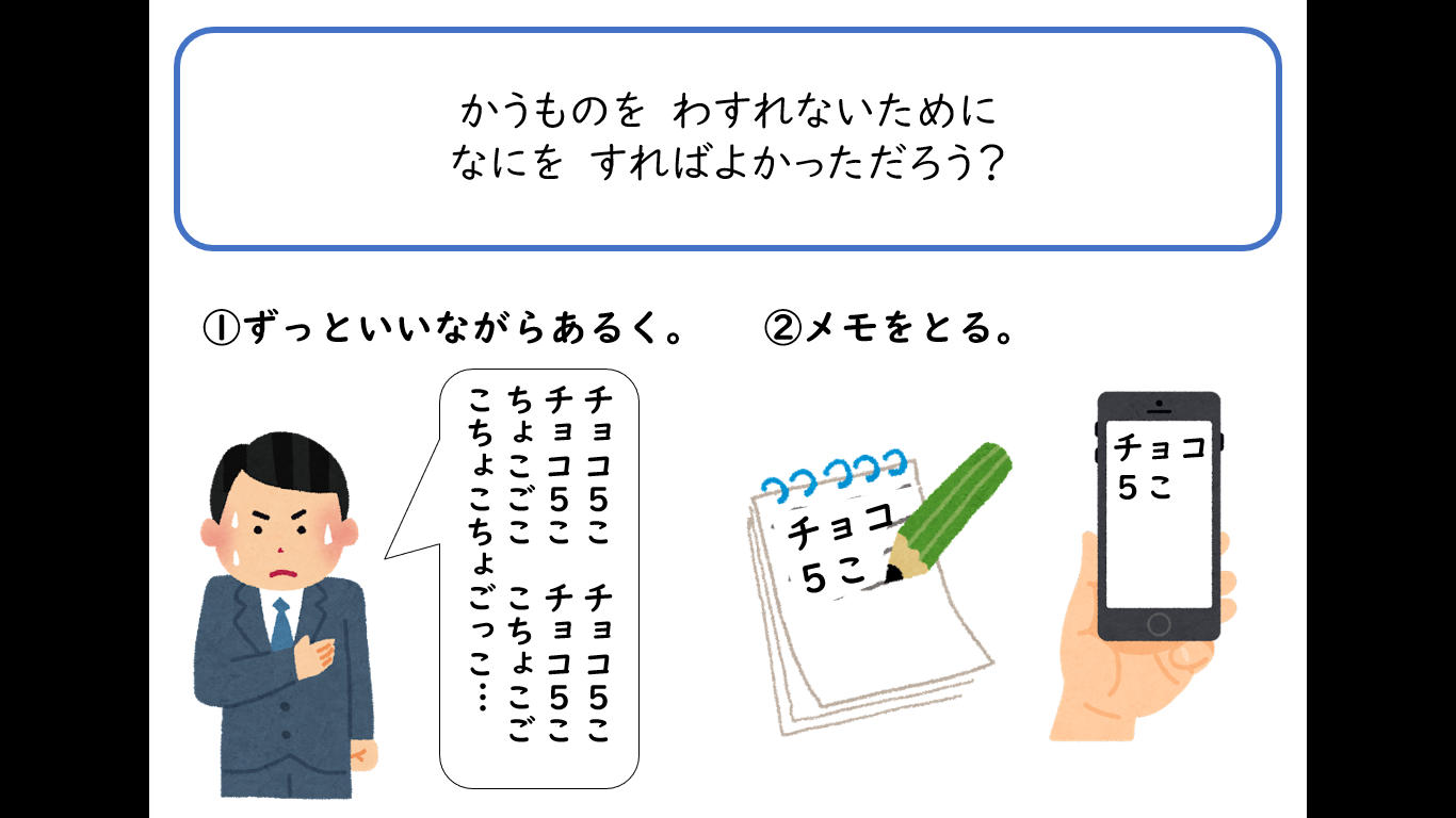 かいもの|クローバープロジェクト