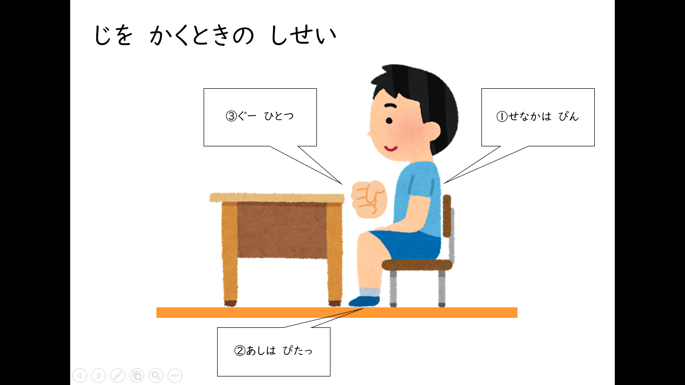 ひらがなを かこう【かくときの しせい・えんぴつの もちかた】|クローバープロジェクト